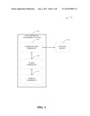 Method for Retrieving the Implemented Data Model from a Device diagram and image