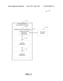 Method for Retrieving the Implemented Data Model from a Device diagram and image