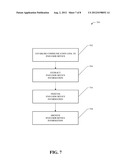 Method for Retrieving the Implemented Data Model from a Device diagram and image