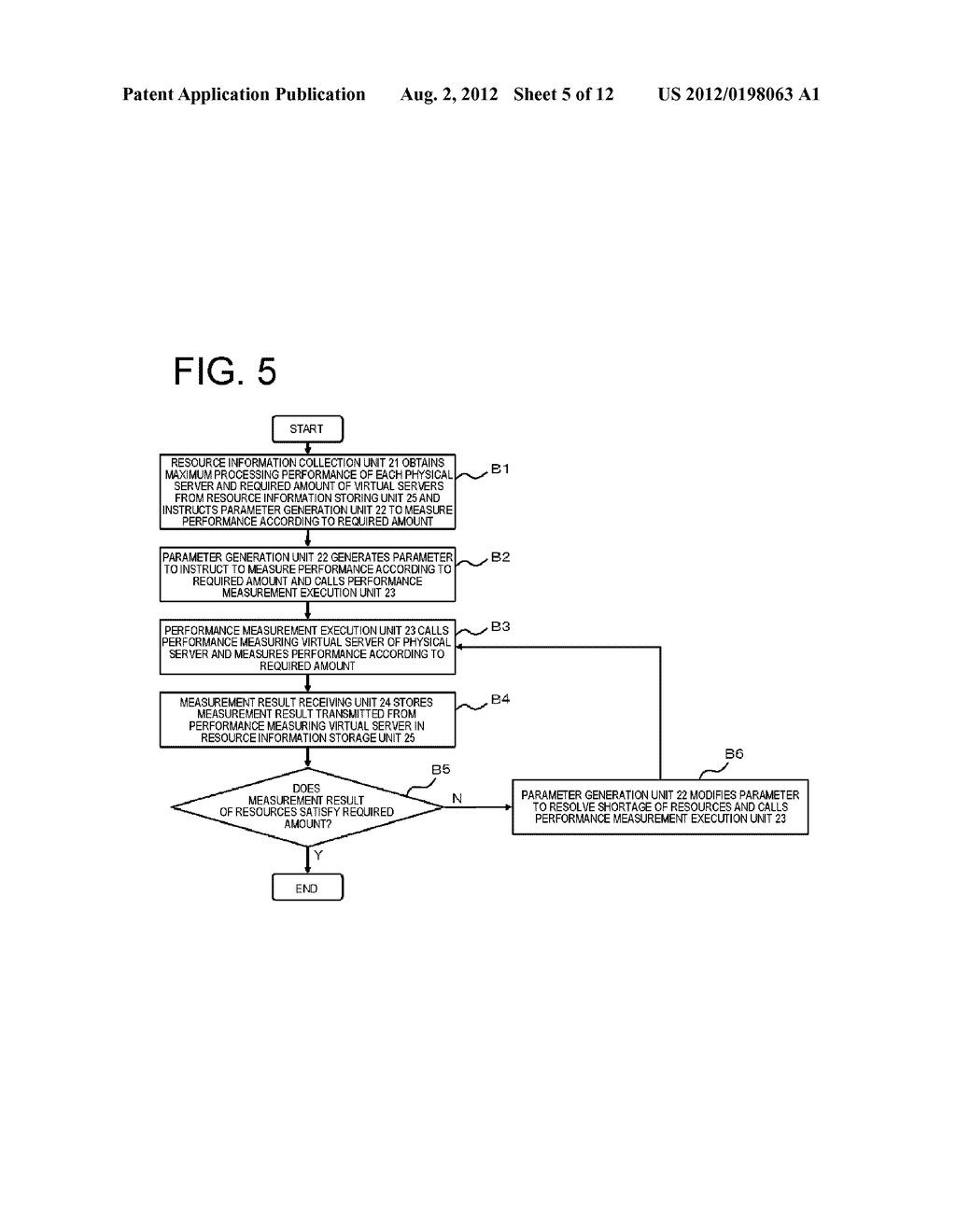 VIRTUAL SERVER SYSTEM, AUTONOMOUS CONTROL SERVER THEREOF, AND DATA     PROCESSING METHOD AND COMPUTER PROGRAM THEREOF - diagram, schematic, and image 06