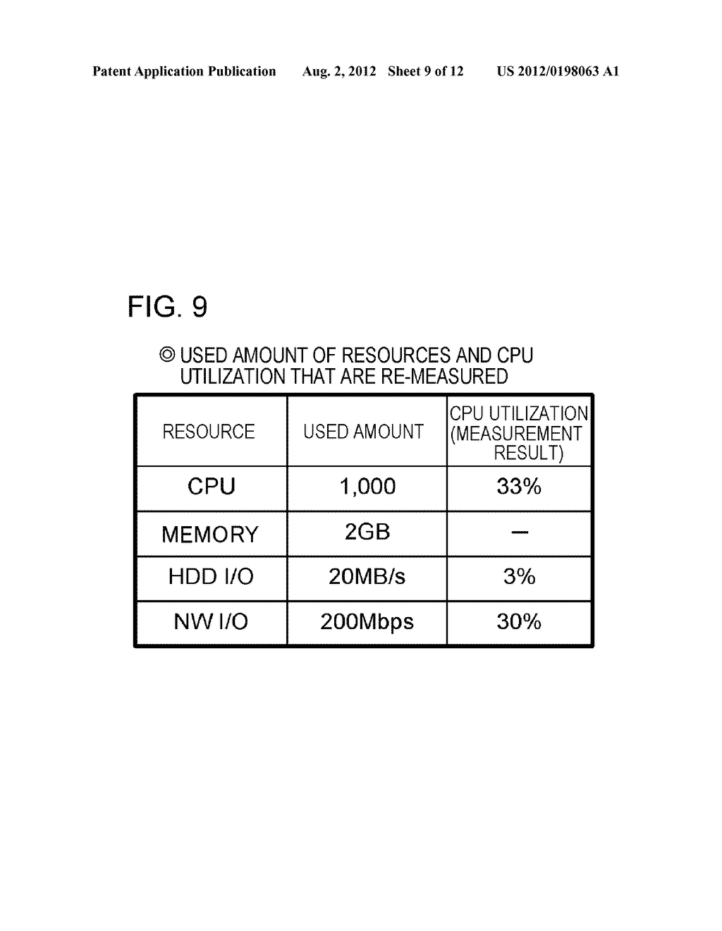 VIRTUAL SERVER SYSTEM, AUTONOMOUS CONTROL SERVER THEREOF, AND DATA     PROCESSING METHOD AND COMPUTER PROGRAM THEREOF - diagram, schematic, and image 10