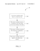 Method of Accessing a Cloud Service and Related Device diagram and image