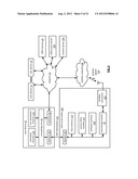 UTILIZING A DISPERSED STORAGE NETWORK ACCESS TOKEN MODULE TO ACQUIRE     DIGITAL CONTENT FROM A DIGITAL CONTENT PROVIDER diagram and image