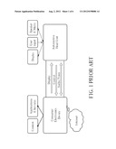 Method of Performing Multiple Connection and Related Communication Device diagram and image