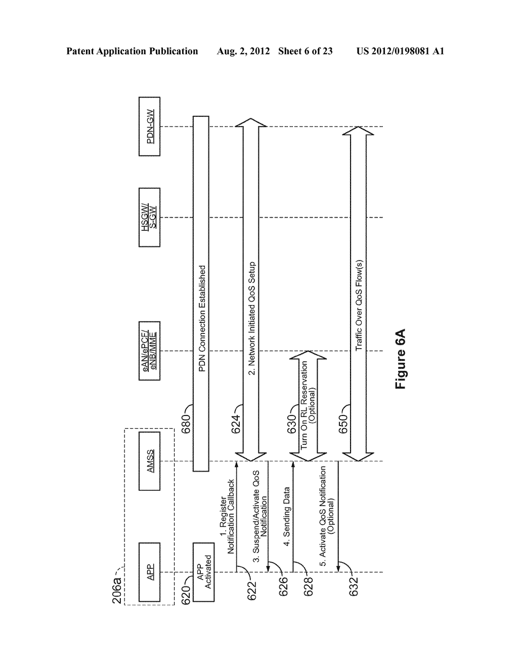 COEXISTENCE OF USER EQUIPMENT INITIATED AND NETWORK INITIATED QUALITY OF     SERVICE FLOWS - diagram, schematic, and image 07