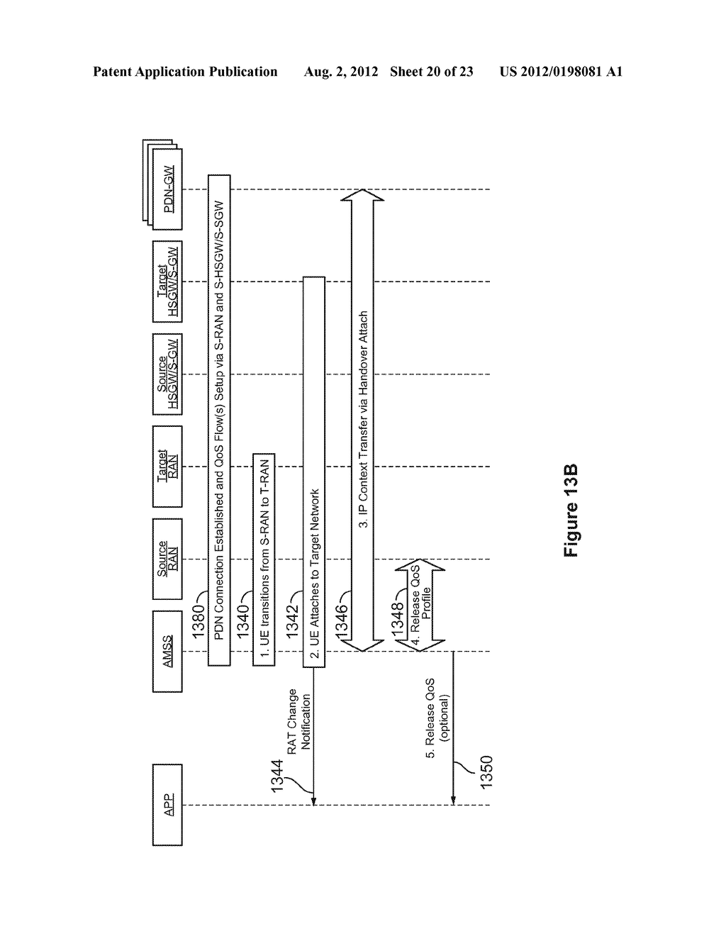 COEXISTENCE OF USER EQUIPMENT INITIATED AND NETWORK INITIATED QUALITY OF     SERVICE FLOWS - diagram, schematic, and image 21