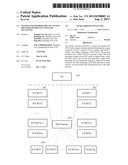 System and Method for CSCF Entity Disaster Tolerance and Load Balancing diagram and image