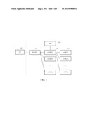 System and Method for CSCF Entity Disaster Tolerance and Load Balancing diagram and image