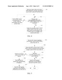 System and Method for CSCF Entity Disaster Tolerance and Load Balancing diagram and image