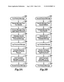 SYSTEM AND METHOD FOR PROVIDING CONNECTIVITY BETWEEN TWO DIFFERENT     NETWORKS USING DIFFERENT PROTOCOLS diagram and image