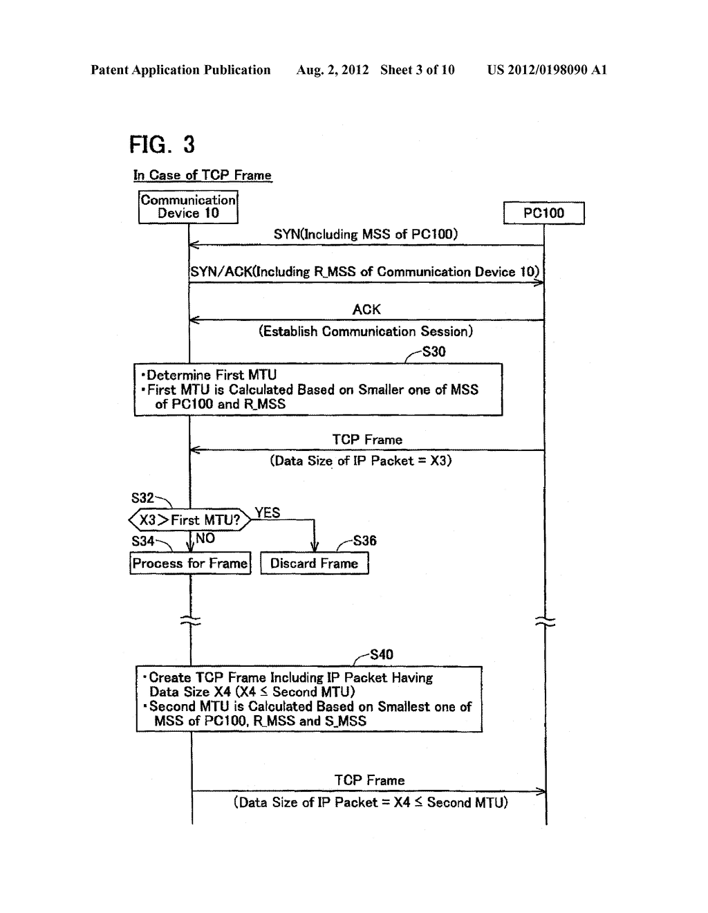 COMMUNICATION DEVICE - diagram, schematic, and image 04