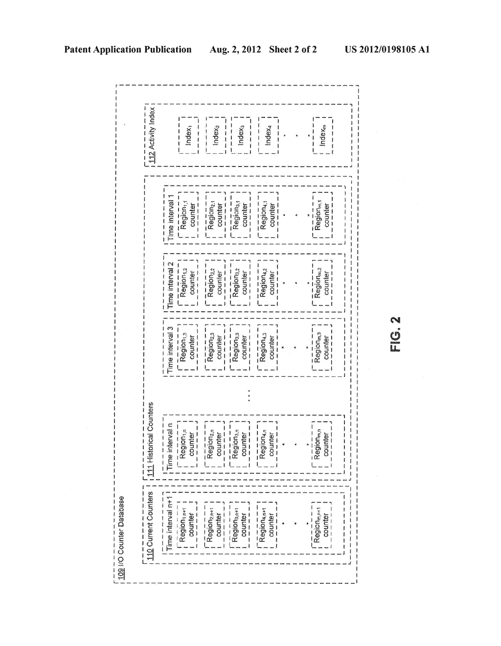 METHODS AND SYSTEMS FOR TRACKING DATA ACTIVITY LEVELS - diagram, schematic, and image 03