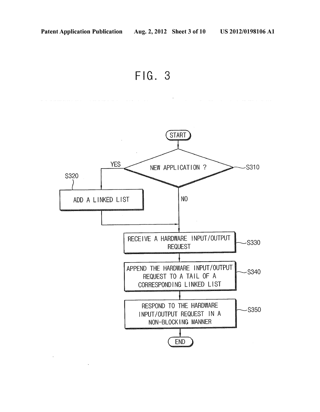 Method Of Processing Requests For Hardware And Multi-Core System - diagram, schematic, and image 04