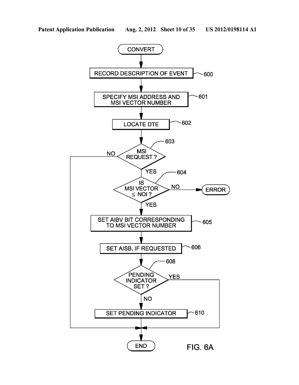 CONVERTING A MESSAGE SIGNALED INTERRUPTION INTO AN I/O ADAPTER EVENT     NOTIFICATION TO A GUEST OPERATING SYSTEM - diagram, schematic, and image 11