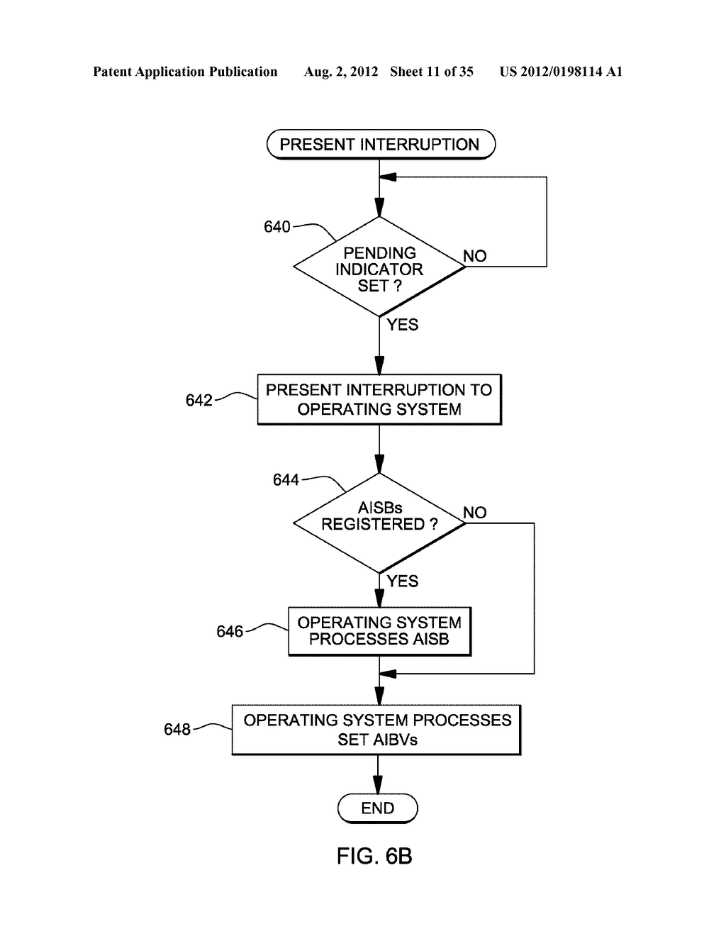 CONVERTING A MESSAGE SIGNALED INTERRUPTION INTO AN I/O ADAPTER EVENT     NOTIFICATION TO A GUEST OPERATING SYSTEM - diagram, schematic, and image 12