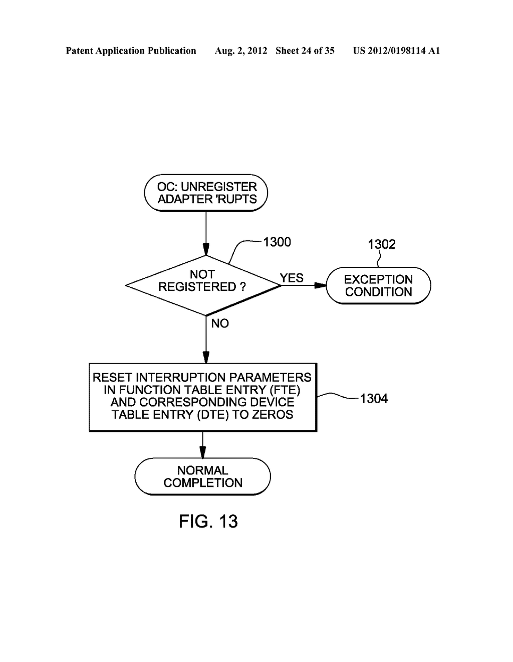 CONVERTING A MESSAGE SIGNALED INTERRUPTION INTO AN I/O ADAPTER EVENT     NOTIFICATION TO A GUEST OPERATING SYSTEM - diagram, schematic, and image 25