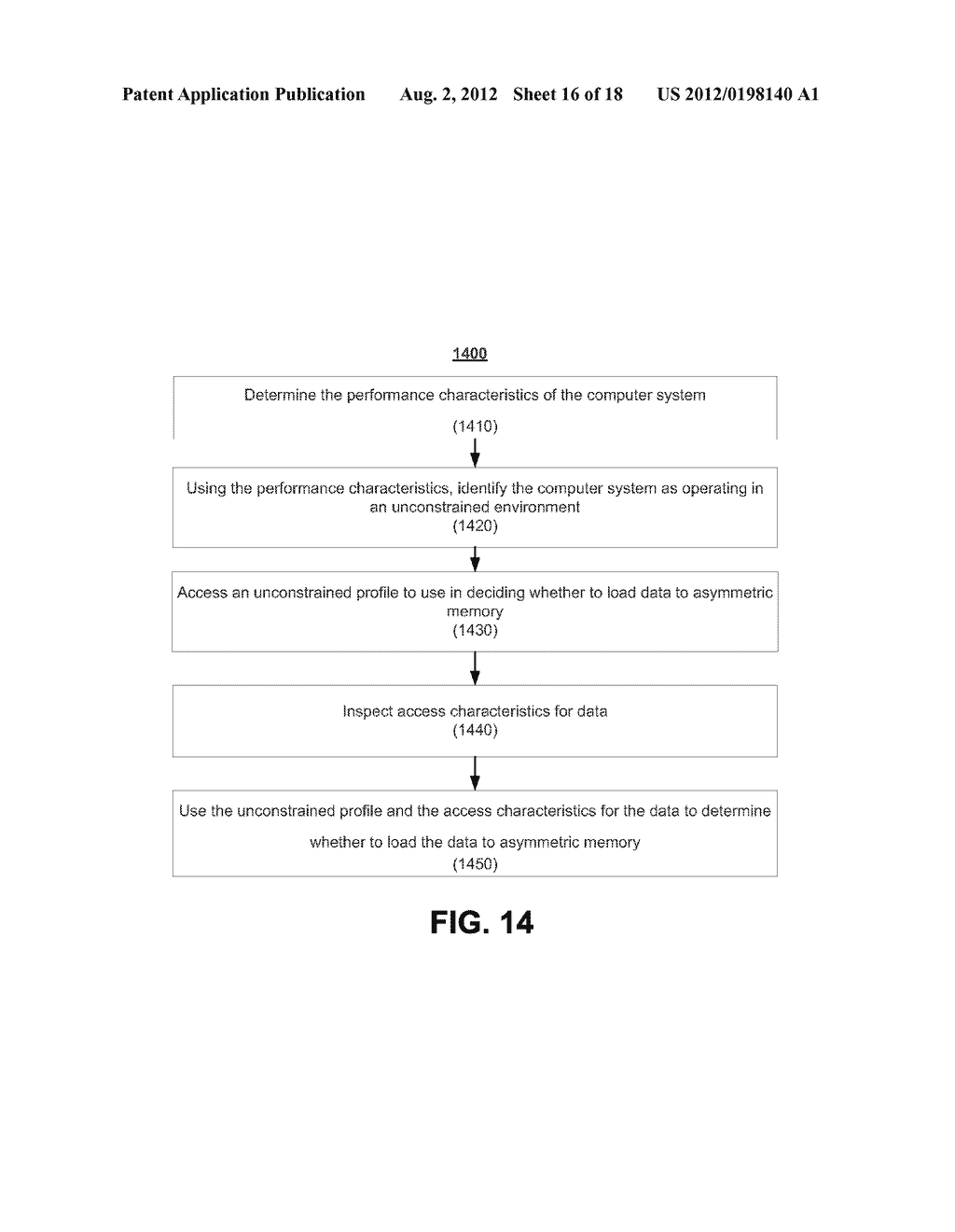 ASYMMETRIC MEMORY MIGRATION IN HYBRID MAIN MEMORY - diagram, schematic, and image 17