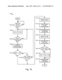 APPARATUS, SYSTEM, AND METHOD FOR MANAGING EVICTION OF DATA diagram and image