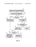 SELECTIVE MEMORY ACCESS TO DIFFERENT LOCAL MEMORY PORTS AND METHOD THEREOF diagram and image