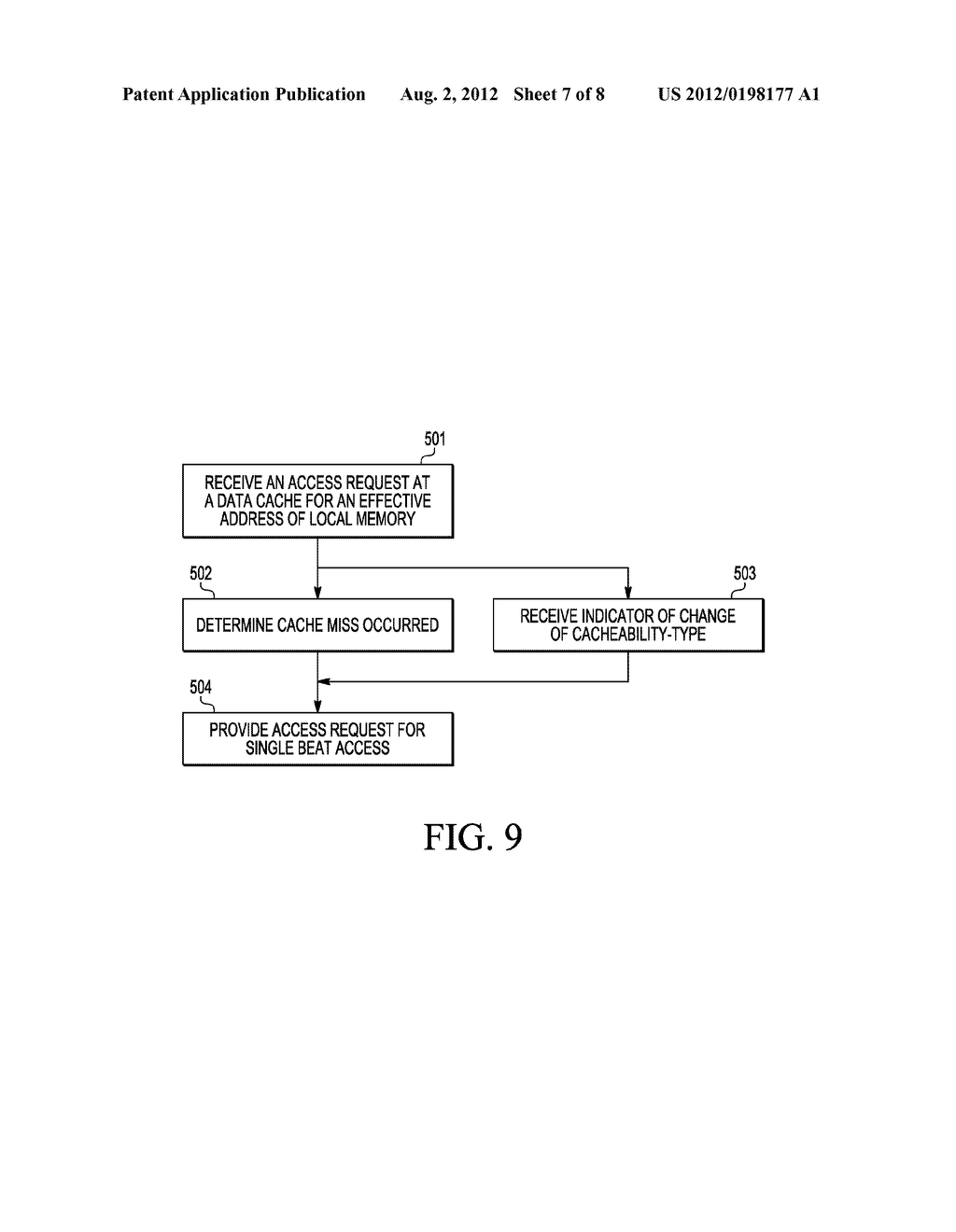 SELECTIVE MEMORY ACCESS TO DIFFERENT LOCAL MEMORY PORTS AND METHOD THEREOF - diagram, schematic, and image 08