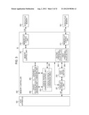 MEMORY DEVICE AND MEMORY SYSTEM diagram and image