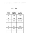 MEMORY DEVICE AND MEMORY SYSTEM diagram and image