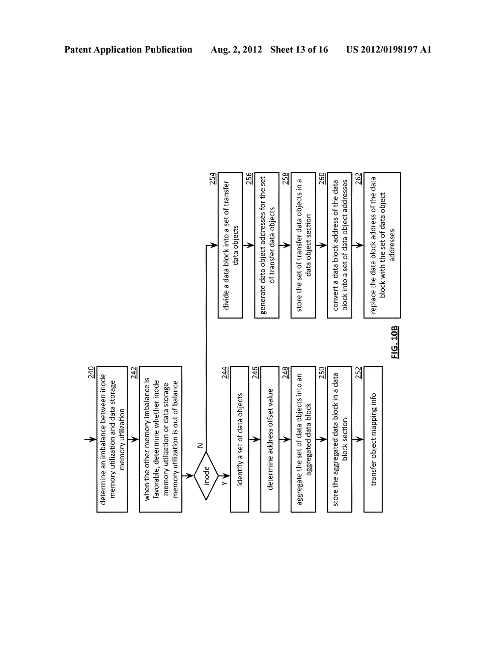 TRANSFERRING DATA IN RESPONSE TO DETECTION OF A MEMORY SYSTEM IMBALANCE - diagram, schematic, and image 14