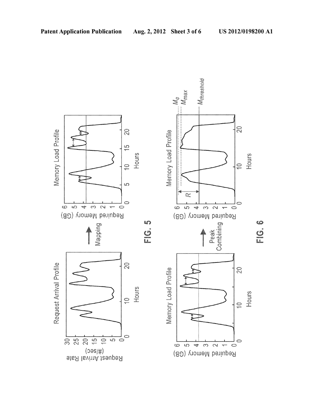 METHOD AND APPARATUS OF MEMORY OVERLOAD CONTROL - diagram, schematic, and image 04