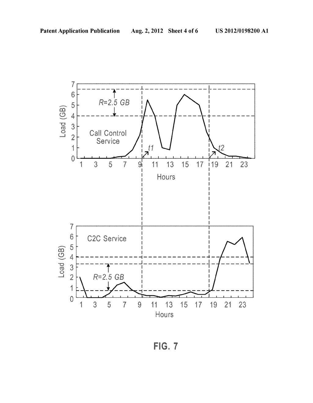 METHOD AND APPARATUS OF MEMORY OVERLOAD CONTROL - diagram, schematic, and image 05