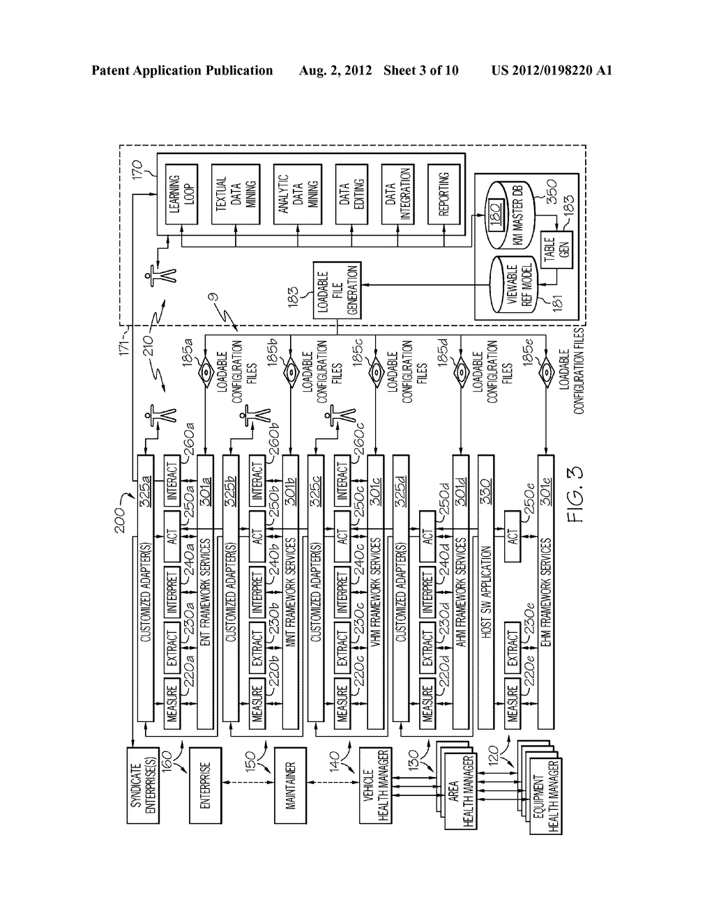 METHODS AND RECONFIGURABLE SYSTEMS TO OPTIMIZE THE PERFORMANCE OF A     CONDITION BASED HEALTH MAINTENANCE SYSTEM - diagram, schematic, and image 04