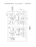 Encryption Keys Distribution for Conditional Access Software in TV     Receiver SOC diagram and image