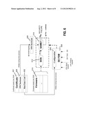 Encryption Keys Distribution for Conditional Access Software in TV     Receiver SOC diagram and image