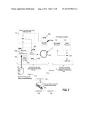 Encryption Keys Distribution for Conditional Access Software in TV     Receiver SOC diagram and image