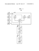 CIPHER KEY GENERATION IN COMMUNICATION SYSTEM diagram and image