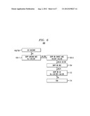 CIPHER KEY GENERATION IN COMMUNICATION SYSTEM diagram and image