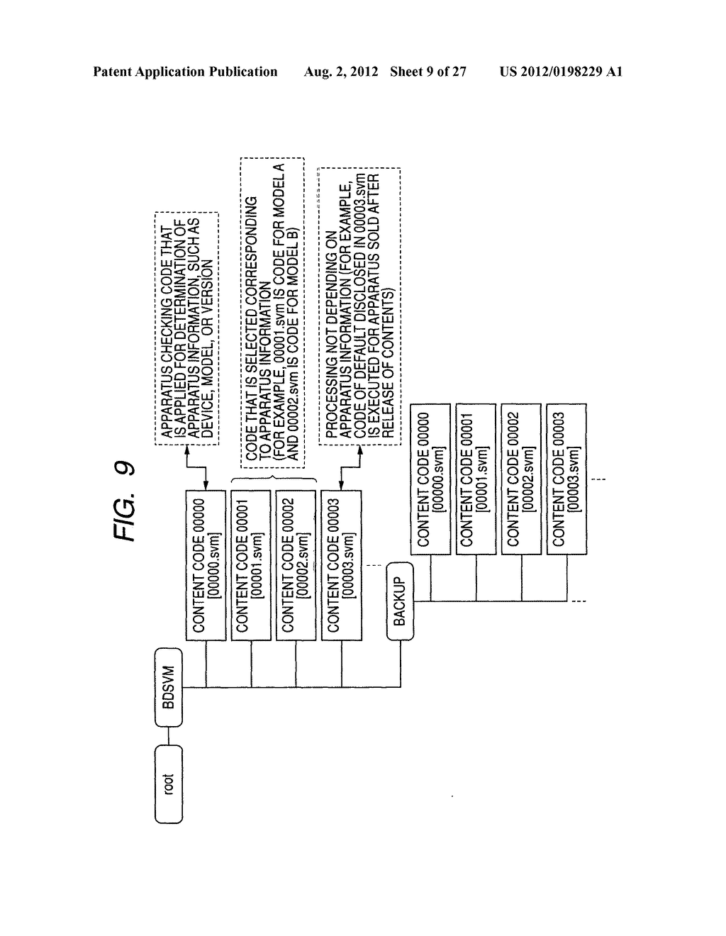 INFORMATION PROCESSING APPARATUS, INFORMATION RECORDING MEDIUM     MANUFACTURING APPARATUS, INFORMATION RECORDING MEDIUM, INFORMATION     PROCESSING METHOD, INFORMATION RECORDING MEDIUM MANUFACTURING METHOD, AND     COMPUTER PROGRAM - diagram, schematic, and image 10