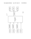 PLATFORM POWER MANAGEMENT BASED ON LATENCY GUIDANCE diagram and image