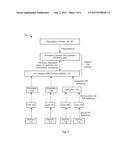 PLATFORM POWER MANAGEMENT BASED ON LATENCY GUIDANCE diagram and image