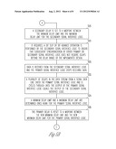 PSEUDO SYNCHRONOUS SERIAL INTERFACE SYNCHRONIZATION METHOD diagram and image