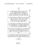 PSEUDO SYNCHRONOUS SERIAL INTERFACE SYNCHRONIZATION METHOD diagram and image