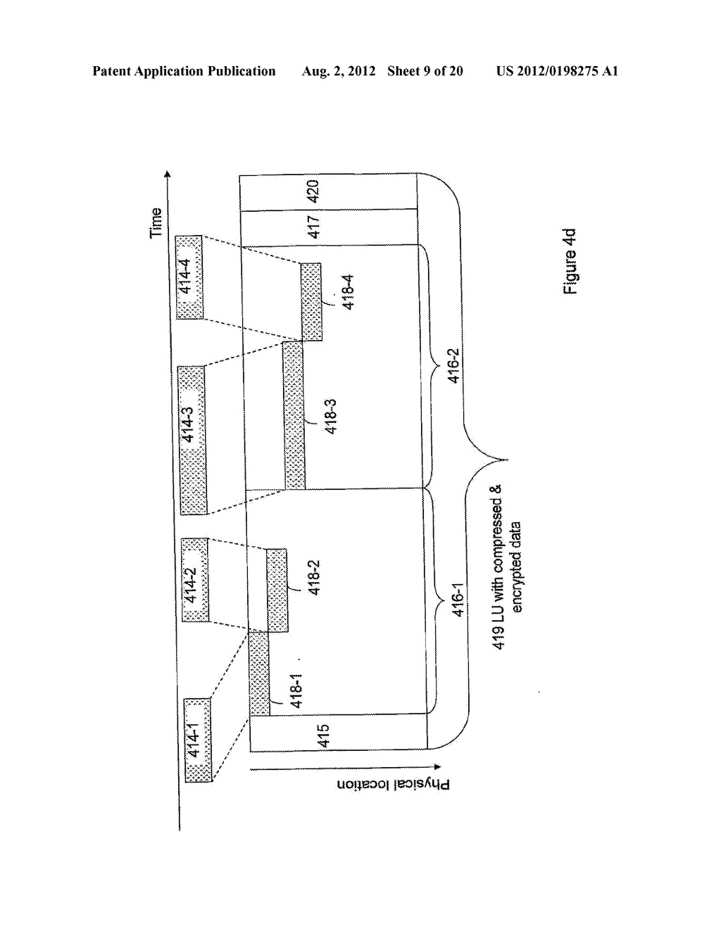 SYSTEMS AND METHODS FOR TRANSFORMATION OF LOGICAL DATA OBJECTS FOR STORAGE - diagram, schematic, and image 10