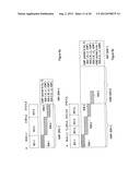 SYSTEMS AND METHODS FOR TRANSFORMATION OF LOGICAL DATA OBJECTS FOR STORAGE diagram and image