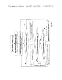 SYSTEMS AND METHODS FOR TRANSFORMATION OF LOGICAL DATA OBJECTS FOR STORAGE diagram and image