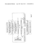 SYSTEMS AND METHODS FOR TRANSFORMATION OF LOGICAL DATA OBJECTS FOR STORAGE diagram and image