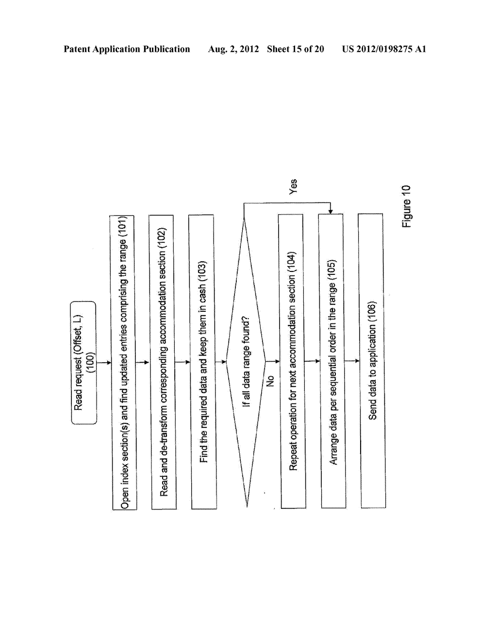 SYSTEMS AND METHODS FOR TRANSFORMATION OF LOGICAL DATA OBJECTS FOR STORAGE - diagram, schematic, and image 16