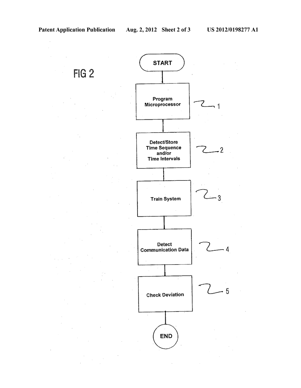 Method for Detecting Anomalies in a Control Network - diagram, schematic, and image 03