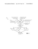 METHOD AND SYSTEM FOR ERROR MANIPULATION diagram and image