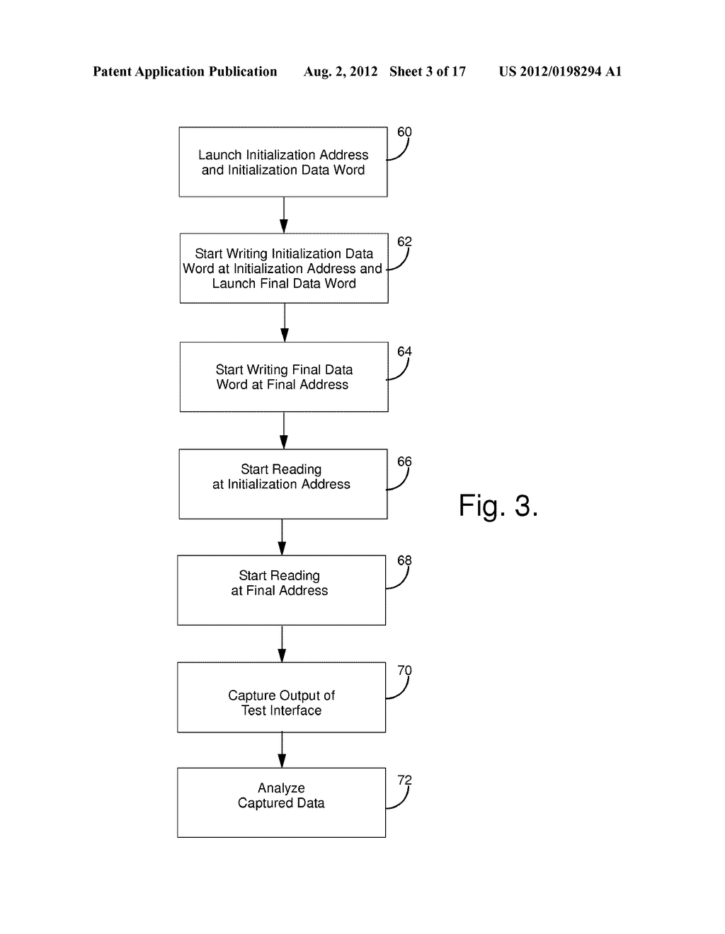 Methods For At-Speed Testing Of Memory Interface - diagram, schematic, and image 04