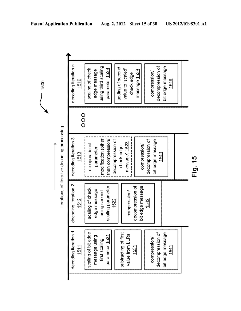 Operational parameter adaptable LDPC (Low Density Parity Check) decoder - diagram, schematic, and image 16