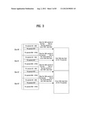 DIGITAL BROADCAST SYSTEM FOR TRANSMITTING/RECEIVING DIGITAL BROADCAST     DATA, AND DATA PROCESSING METHOD FOR USE IN THE SAME diagram and image